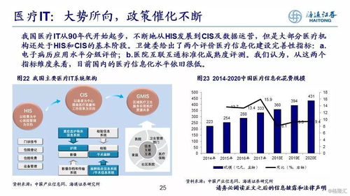 2019年計(jì)算機(jī)投資策略 后周期浪潮中的科技創(chuàng)新指南