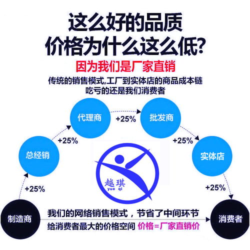 城口優(yōu)質(zhì)主動(dòng)防護(hù)網(wǎng)生產(chǎn)廠家 專業(yè)在線咨詢服務(wù)，為您的工程安全護(hù)航