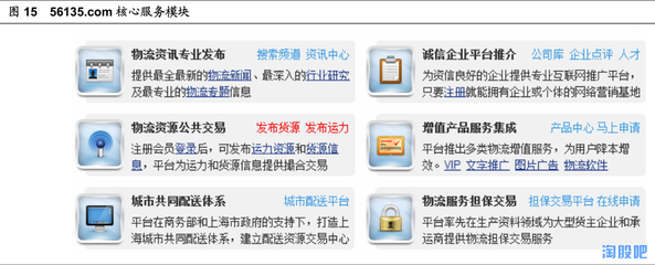 互聯(lián)網(wǎng)金融再迎風(fēng)口 大會(huì)召開日或成行業(yè)新起點(diǎn)